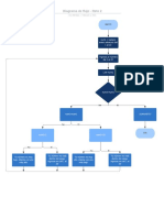 Diagrama de Flujo Reto 2 - Ana Montoya