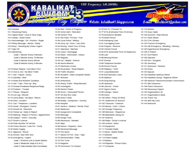 A Comprehensive List of Common Police Radio Codes PDF Traffic