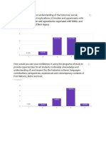 Fnmi Feedback