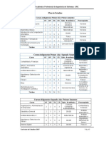 Plan Estudios 2007 EAPIS