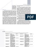 Procedimentos de Licencamento Ambiental PARANÁ PR