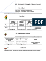 Classificazione Degli Strumenti (Trascinato)