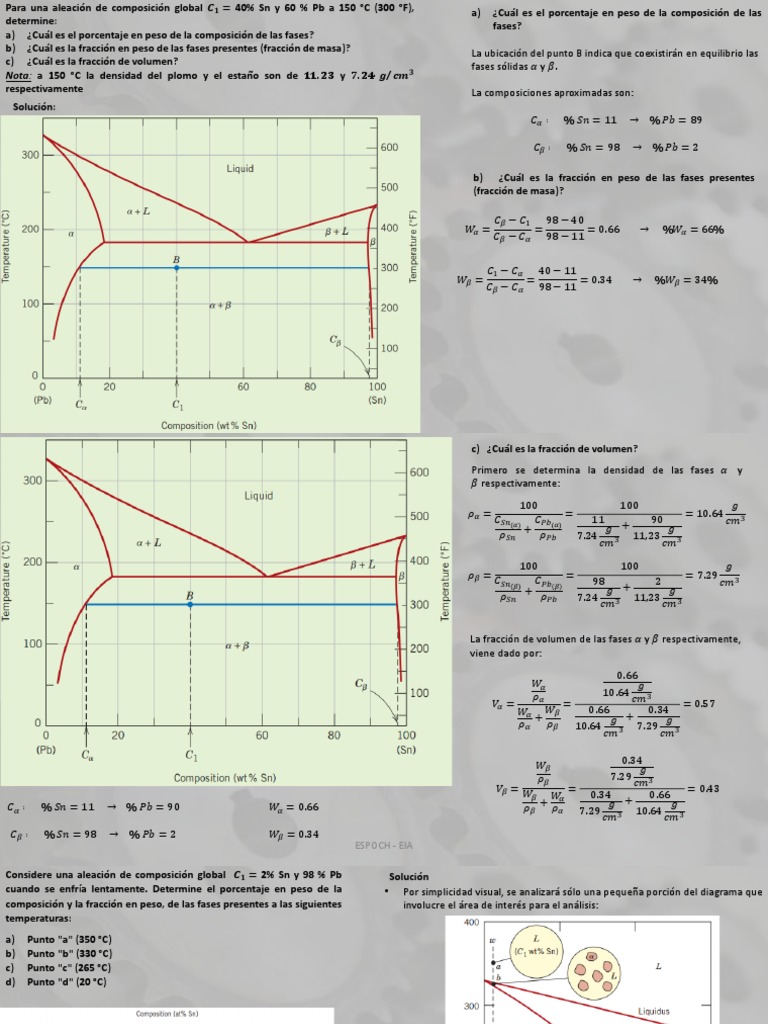 Prob. Resueltos - Diagramas de Fase - Aleaciones Binarias Eutécticas ...