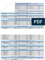 Lista Final Ps Recurso Com Disciplina Deco