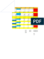 Tablas de Minimizar