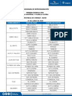 Cronograma Pagos Beca Universal