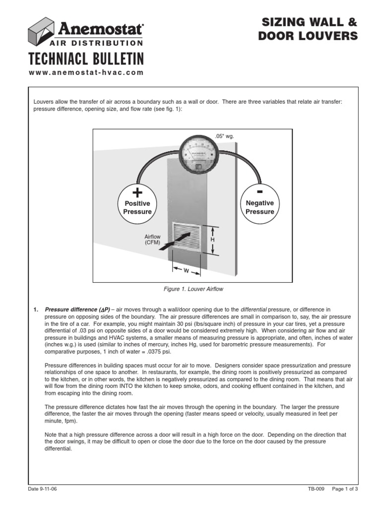 Louvers Sizing Wall and Door Louvers PDF Atmospheric Pressure