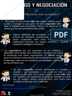 Infografia Liderazgo y Negociacion