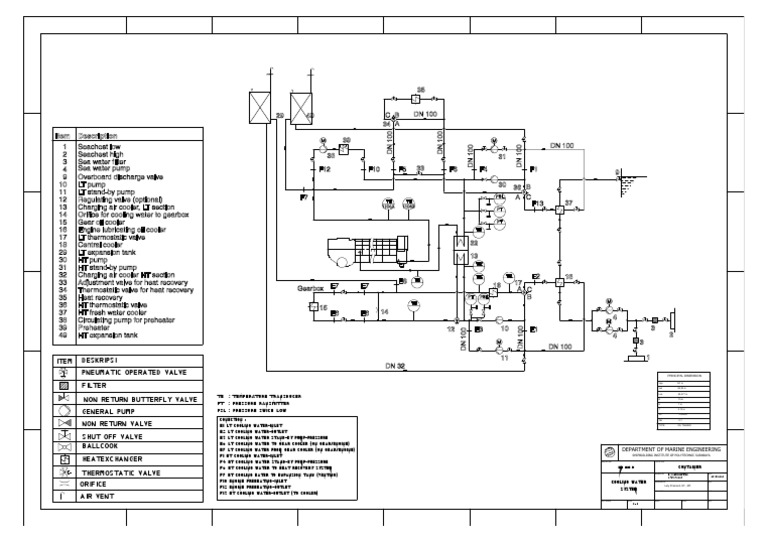 Fresh Water Cooling System Diagram | PDF | Home Appliance | Chemical ...