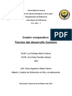 Cuadro Comparativo-Teorías Del Desarrollo