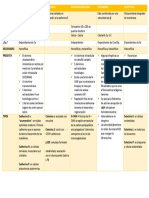 Componentes Del Espacio Extracelular