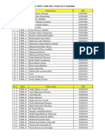 Data Nis Siswa SMK Idn Angkatan 2019