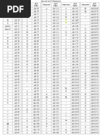 ALT Codes Reference Sheet | PDF | Writing | Collation