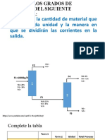 Grados Libertad