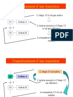 Grafcet   Transition