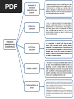 Intervención Adminsitrativa en El Estado