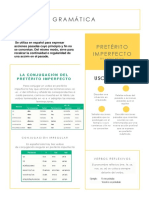 Preterito Imperfecto de Indicativo