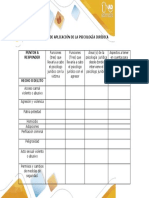 Cuadro áreas de aplicación de la psicología jurídica