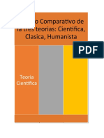 Cuadro Comparativo de Las Teorias