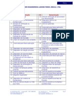 Tabela Ansi Codigo Rele PDF