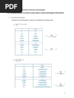 Lim 2 X +4 3: Lesson 1 The Limit of A Function: Theorems and Examples