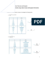 Lim 2 X +4 3: Lesson 1 The Limit of A Function: Theorems and Examples