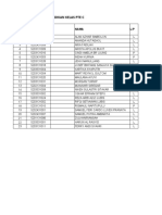 Psikologi Pendidikan PTE'C