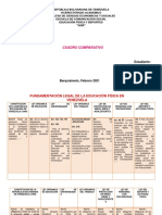 Cuadro Comparativo Sobre Las Leyes Que Rigen El Deporte