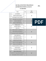 Daftar Nilai Posttest P1