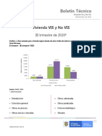 Informe de Vivienda