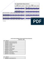 Jadwal Praktikum Final