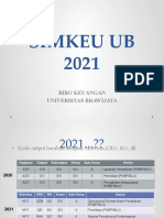 Simkeu Ub 2021