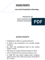 Asian Paints Asian Paints: Core Competency and Competitive Advantage
