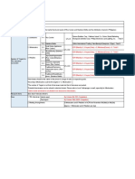 Electro-SOW, Interview Sheet & Interviewees-CHRIS LEE