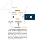 JF STEFFE Rheology Book Resumen 2019