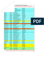 21-01 Undergraduate - Supervisor Allocation List - Updated 020221