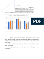 3 BULANAN Jan - Maret 2020