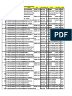 Data Nama Penduduk Dusun Benara