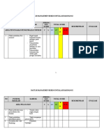 Risk Register Radiologi