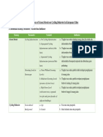 Jurnal 2