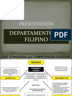 Fil. Dept.