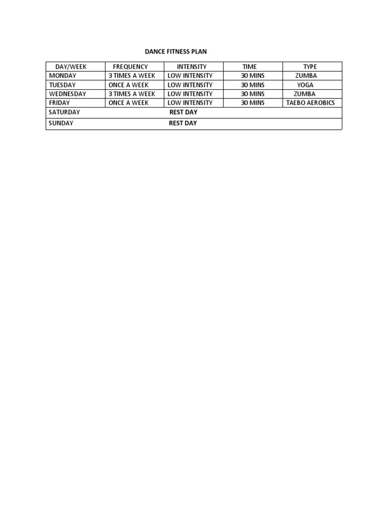 Weekly Dance Fitness Plan | PDF