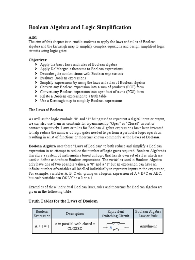 Boolean Algebra and Logic Simplification: Truth Tables For The Laws of ...