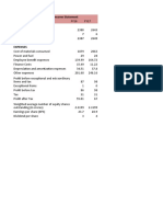 Heritage Foods Income Statement Income