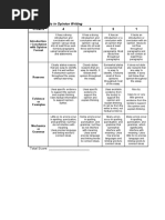 Rubric in Opinion Writing