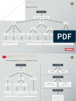 Autopilot: How To Choose The Right System For Your Vessel?