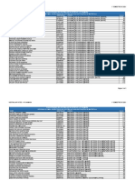 FATEC 4a Chamada Classificação Cursos