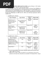 REVENUE MEMORANDUM CIRCULAR NO. 18-2021 Issued On February 2, 2021 Clarifies