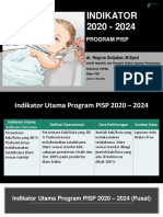 Indikator Utama 2020-2024 PISP