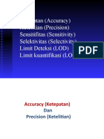 Analytical Method Validation: Accuracy, Precision, Sensitivity, Selectivity, Linearity, LOD and LOQ